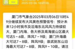 厦门疫情最新消息今天封城了（厦门疫情最新消息今天新增）