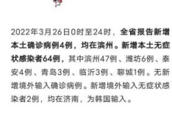 山东济宁疫情最新消息，山东济宁有没有疫情