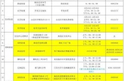 福建新增本土确诊病例112例（福建昨日新增本土确诊40例）