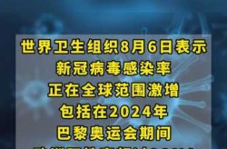 2024新一轮病毒症状有哪些（2024年新型病毒症状）