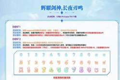 彩虹岛称号任务大全最新，彩虹岛称号大全