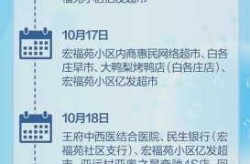 北京疫情最早公布时间，北京疫情爆发时间