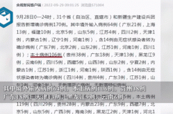 31省份新增本土病例61例症状（全国增无症状者61例）