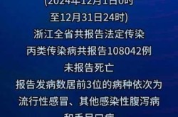 今日疫情通报全国新增，全国疫情通报最新消息新增