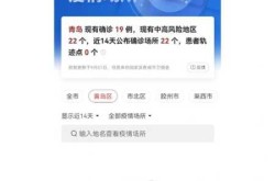 青岛:本次疫情风险较小青岛（青岛疫情最新消息风险等级）