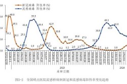 广州疫情2024今天最新消息（广州疫情最新数据）