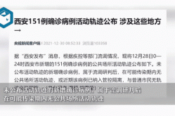 石家庄新增1例确诊病例轨迹公布（2025石家庄病毒感染最新消息）
