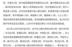 31省区市疫情最新消息，今天青岛疫情最新消息