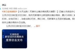 津云疫情最新消息今天，广东疫情最新消息2020