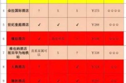 2021北京隔离酒店名单最新（北京防疫隔离酒店名单）