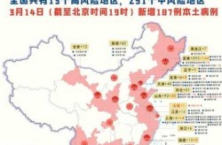本轮疫情波及11省 扩散风险加大（本轮本土疫情波及17省43市）