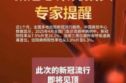 今年还会有第二波新冠吗，今年还会有新冠吗