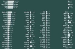 2021全世界疫情排名一览表（最新全世界疫情排名一览表）