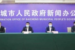 白城市疫情最新消息（2021吉林白城疫情最新消息）
