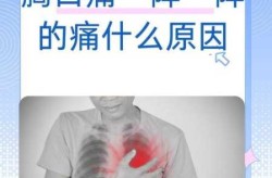 新冠康复后胸口有隐隐作痛，阳后胸口一直隐隐作痛