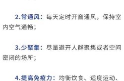 人类偏肺病毒的预防方法，人类偏肺病毒肺炎