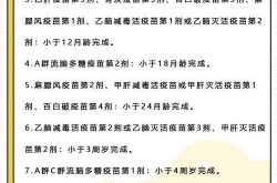 2024年12月2日传染病，2024传染病什么时候结束