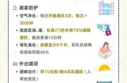 多国爆发大规模传染病，中国最近爆发传染病