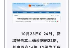 全国本土无症状感染者最新数据（全国无症状感染者）