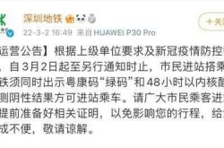 乘坐深圳地铁须出示48小时核酸（现在出深圳要48小时核酸吗）