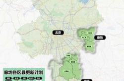 河北廊坊永清划大北京，永清能划入北京吗