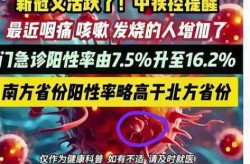 特好消息新冠疫情再见了，关于新冠疫情的最新消息