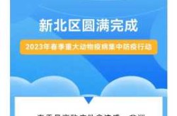 2023五一疫情反复，疫情2023年