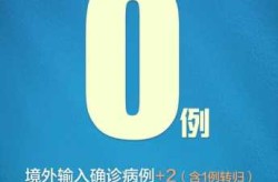 北京新增7例本土感染者，北京今天有新增本土病例吗
