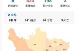成都发布最新版疫情防控政策文件（四川最新疫情防控政策）