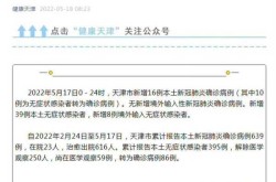 天津新增本土确诊39例，天津新增1本地确诊哪个区