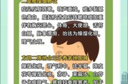 新冠后三个月一直咳嗽，新冠咳嗽一个月后会怎么样