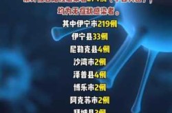 新疆疫情最新消息今天  了（乌鲁木齐新冠疫情最新消息）