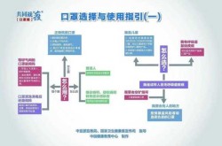 广州疫情要结束了吗（新冠疫情什么时候结束恢复正常）