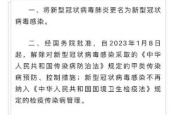 2022年疫情开始时间是几月几日（疫情是几月几日开始的）
