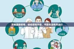 2021年山东济南有疫情吗（2021年山东济南疫情最新消息）