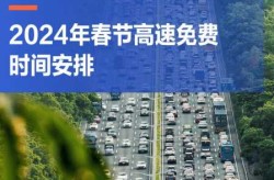 今年高速免费时间2022春节（高速免费2022年时间表）