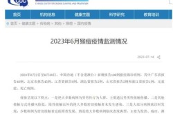 2023疫情最新症状，疫情2023年