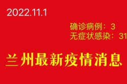 甘肃兰州疫情最新动态，兰州市最新疫情