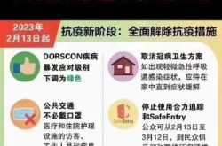 9月底疫情能控制住吗，9月份疫情防控能结束了