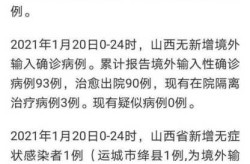 山西新增2例本地确诊 在这2地（山西确诊病例最新情况）