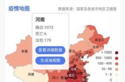 新冠病毒肺炎疫情地图实时更新（新型冠状病毒肺炎疫情）