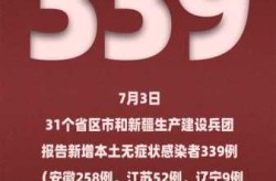 31个省疫情最新消息今天（全国疫情最新消息今天实时）