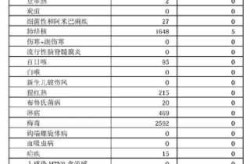 苏州新增1例本土无症状病例，江苏再增1例境外输入无症状