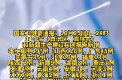 31省份新增确诊26例（31省市新增本土病例最新消息）