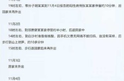 浏阳新冠疫情最新消息今天（湖南新冠疫情最新情况）