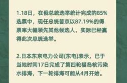 最近三天的国际新闻大事，最近七天的新闻大事
