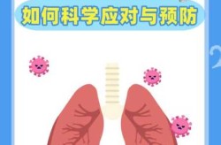 人偏肺病毒阳性一般寿命，人偏肺病毒阳性严重吗