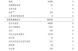 2023年全年法定传染病，2022年全国法定传染病