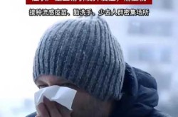 2024年六月份流感感冒了（2024年2月这波感冒）
