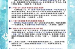 2022最近十大的新闻热点，最近的新闻热点2024